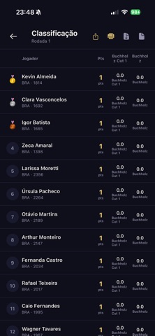 ChessSwiss Screenshot 7 of 10