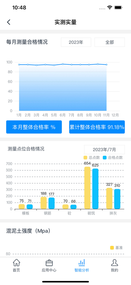智建宝-数智建造平台 screenshot 5