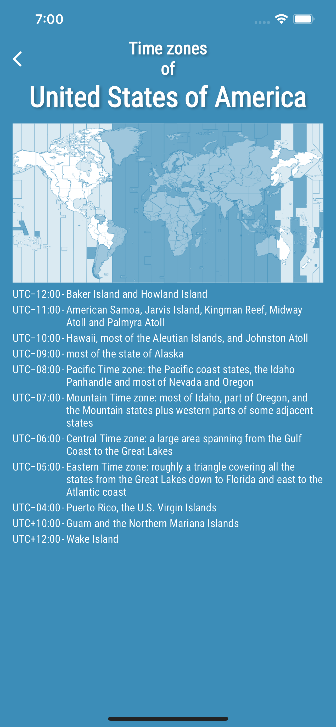 All Countries Info