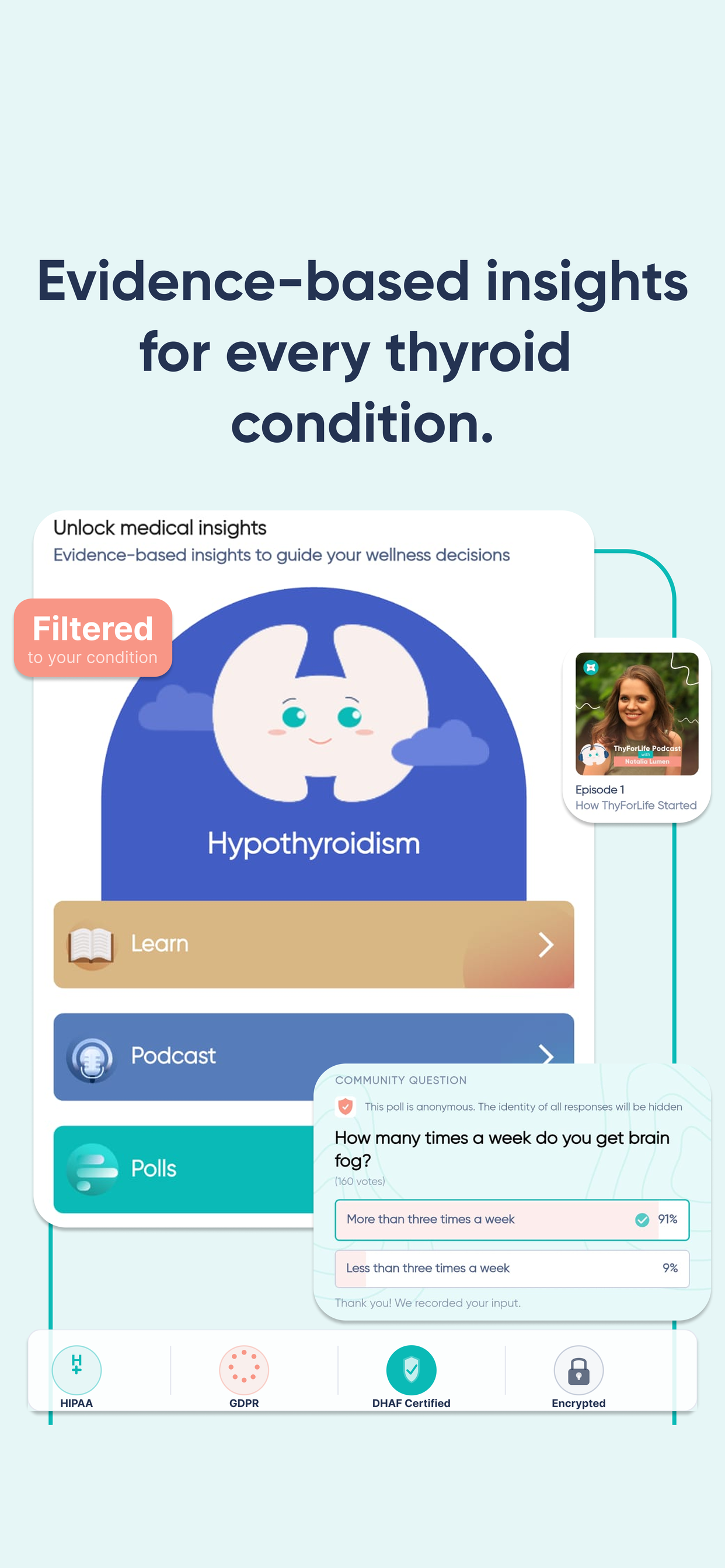 Thyroid Tracker ThyForLife