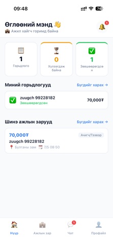 Цагийн ажил screenshot