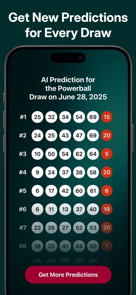 Powerball AI Number Predictor - Games App | MWM
