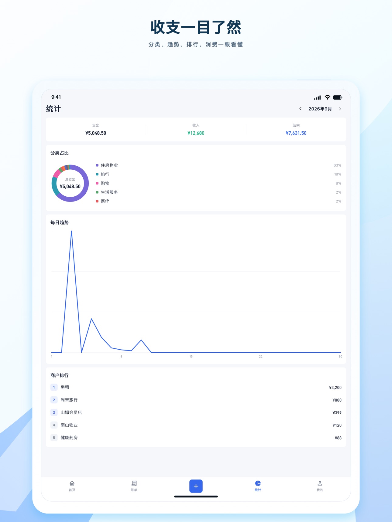 Screenshot 9 of JC记账