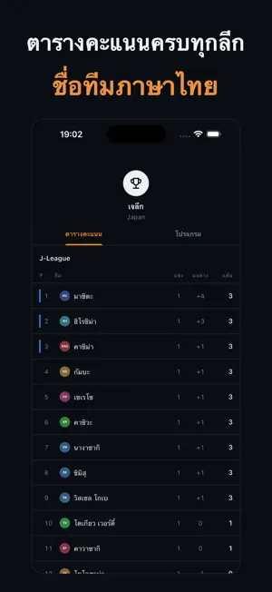 ScoreX — Live Football Scores screenshot 4