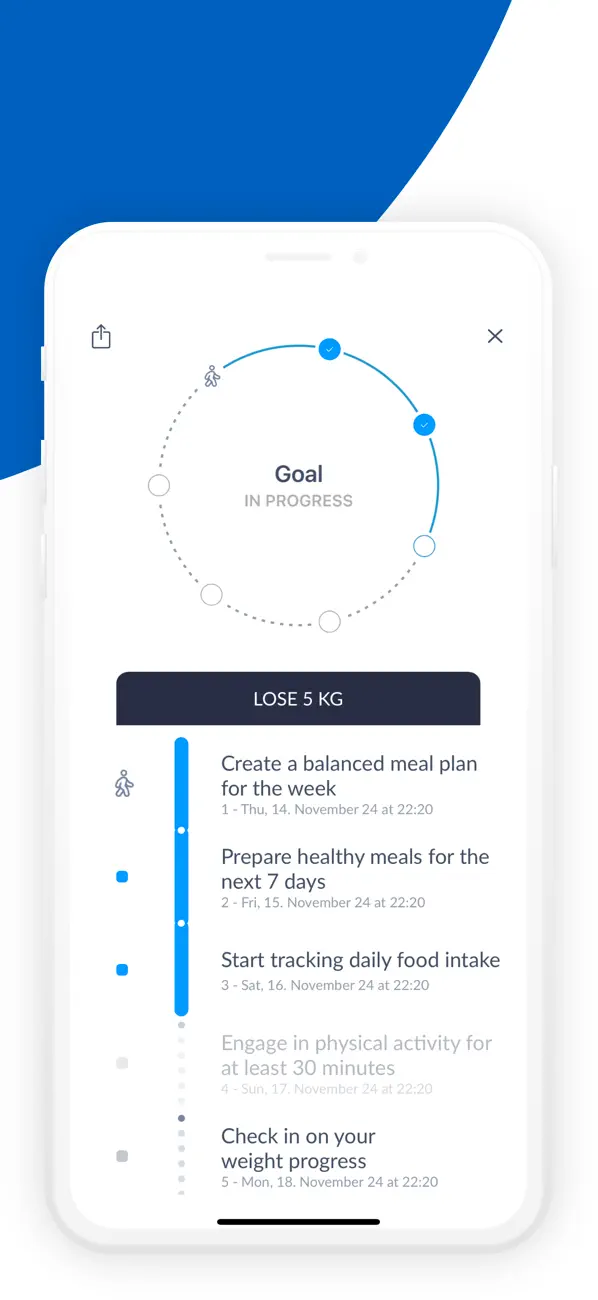 Screenshot #3 pour Achieve Me - Life Goals