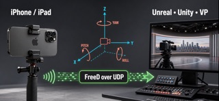 FREED Tracker screenshot