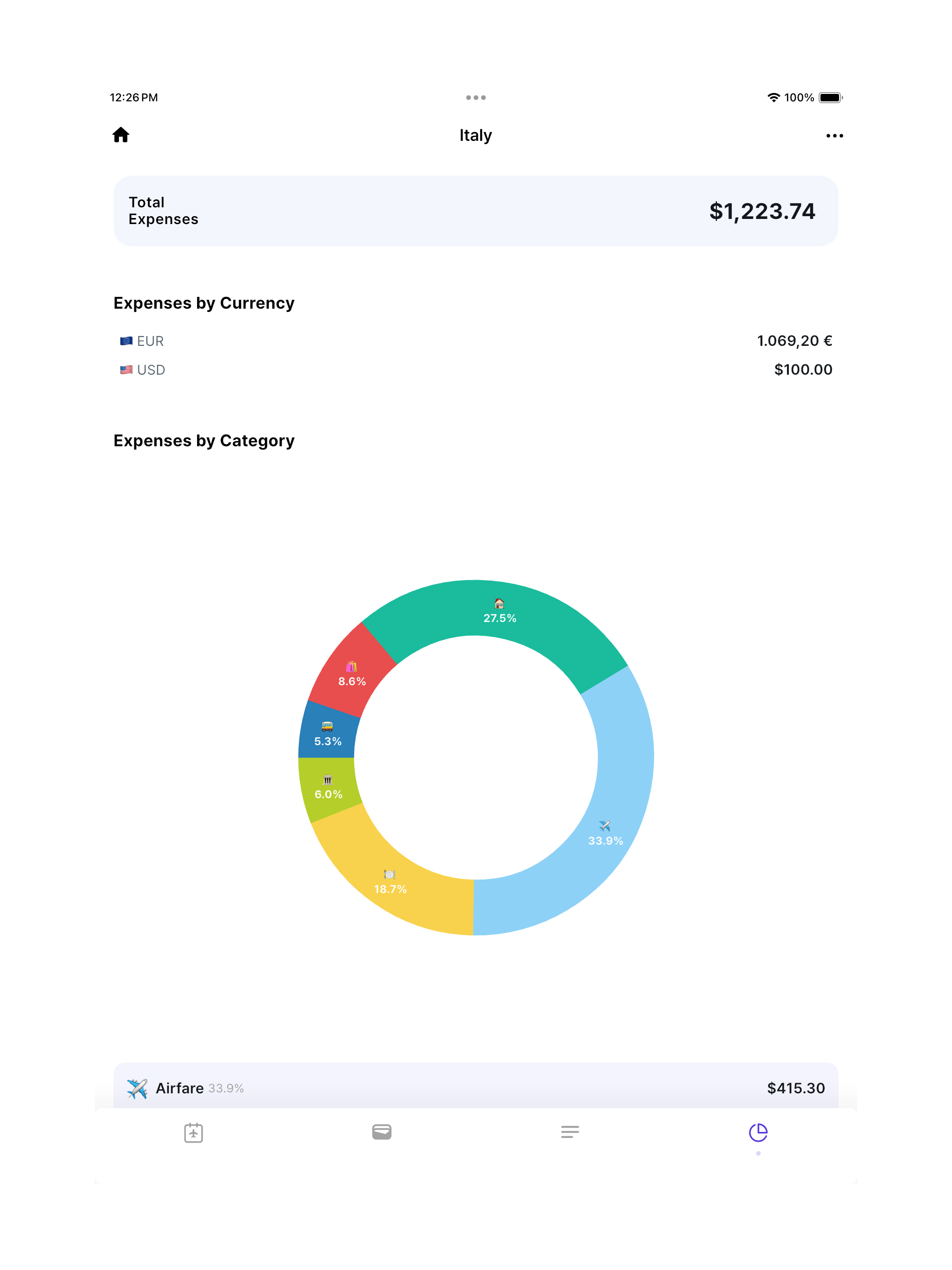 Trabee Pocket - Travel Budget