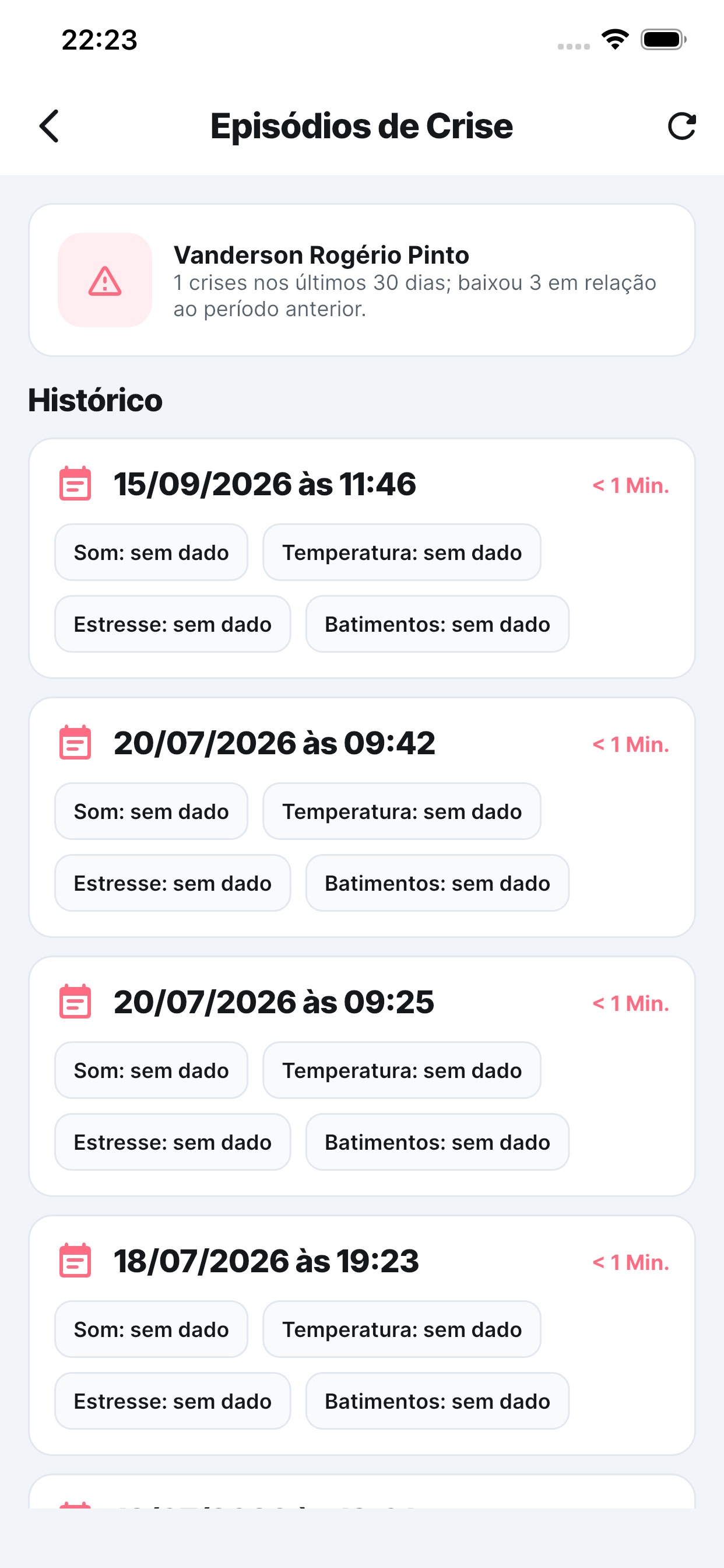 Screenshot 3 of Cuidado Preditivo