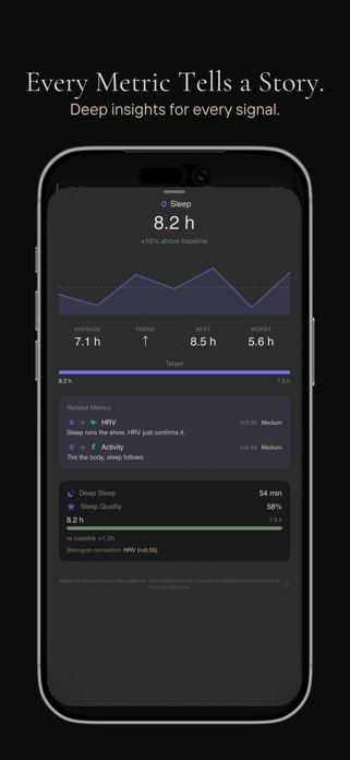 Opus Wellness Screenshot 6 of 10