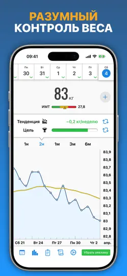 Скриншот Дневник Веса Лайт на iPhone 1