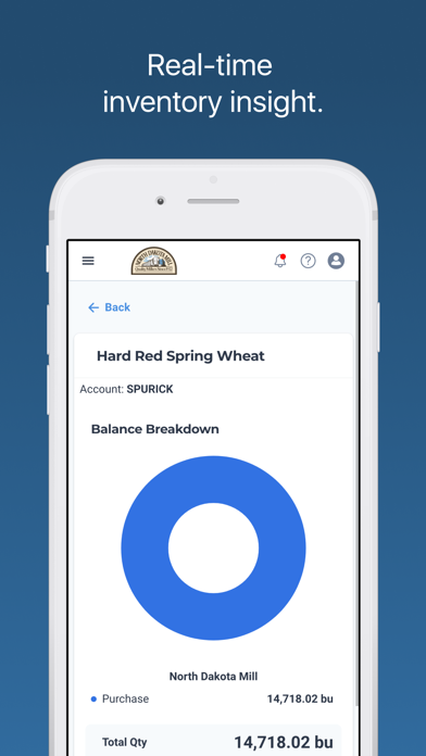 North Dakota Mill Screenshot