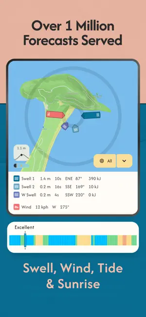 Swell Scope - Surf Forecast screenshot 2