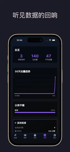 动能 screenshot 4