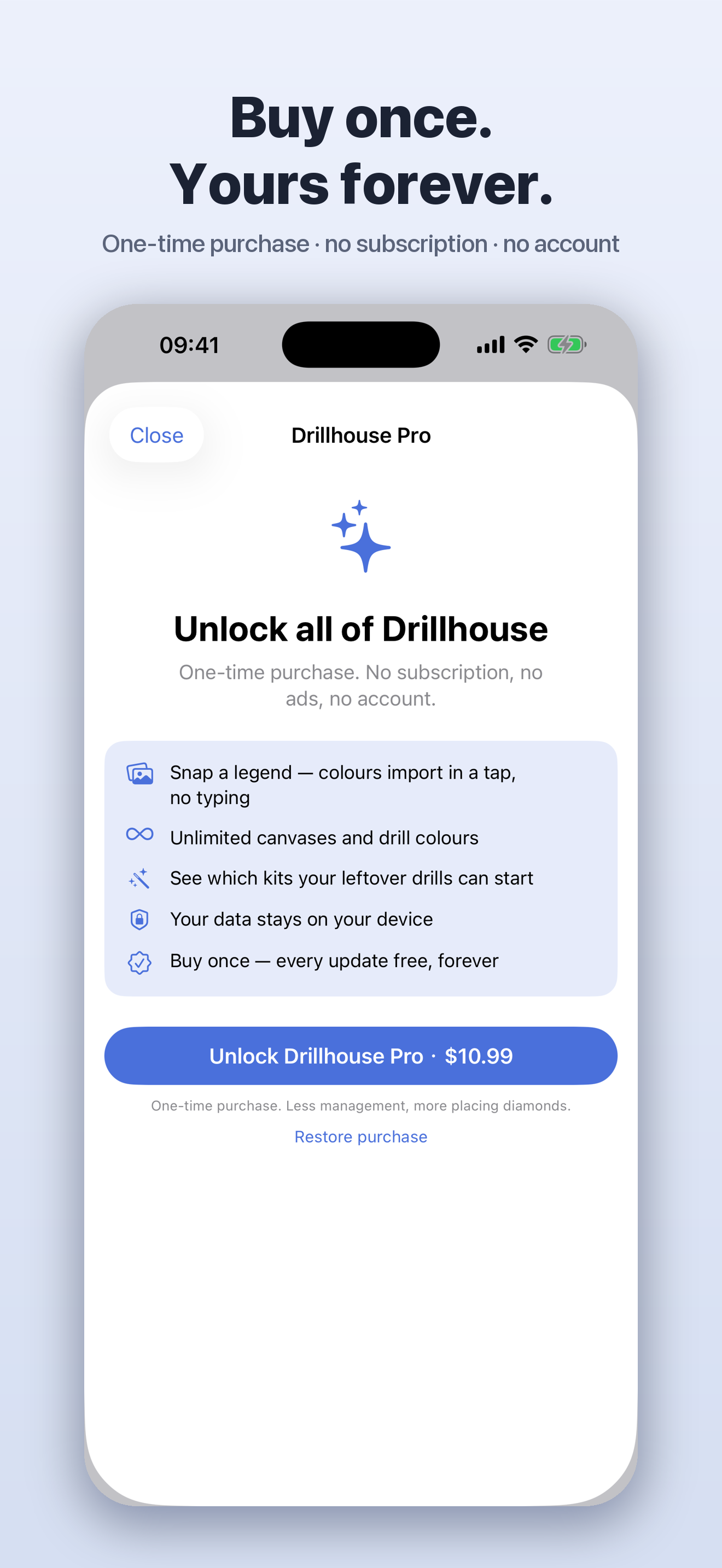 Drillhouse: Diamond Art screenshot 6
