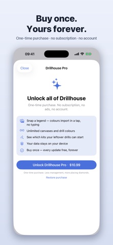 Drillhouse: Diamond Art Screenshot 6 of 6