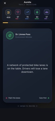 Mayor Simulator: Run Your City screenshot 4