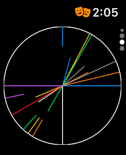 Solar System Clock