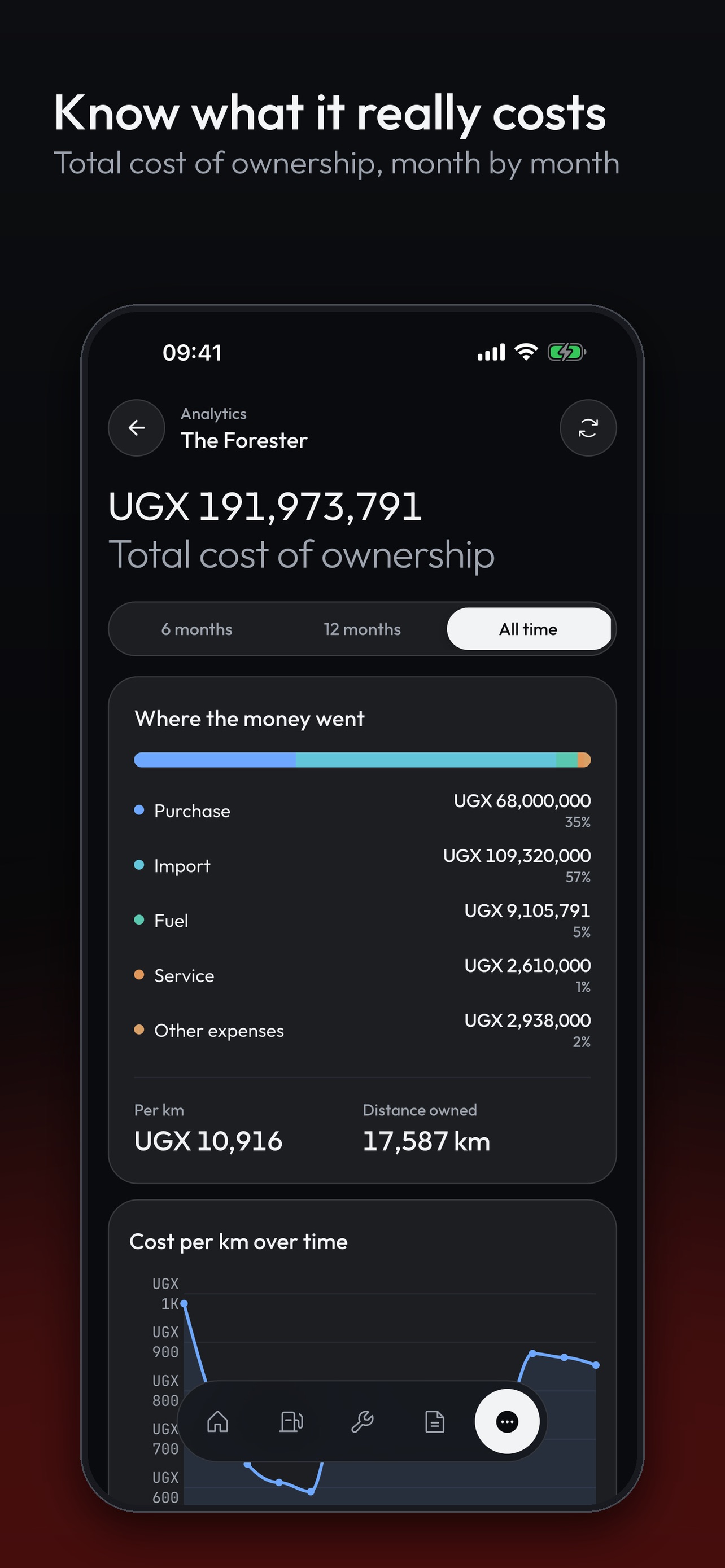 Screenshot 6 of Kratos XT