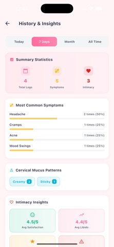 Wamiga - AI Period Tracker screenshot