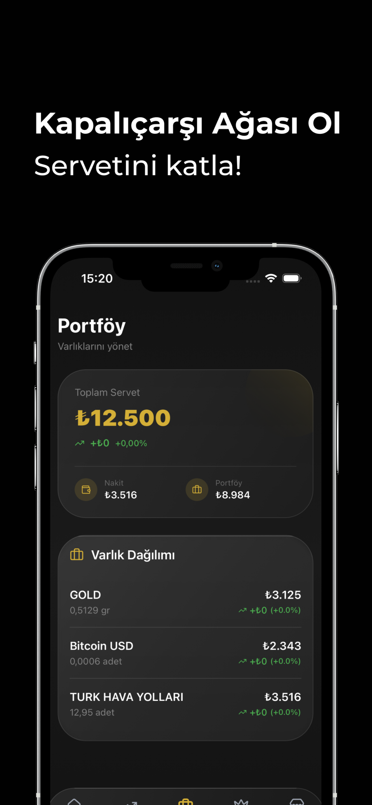 Kapalıçarşı: Borsa Hisse Altın