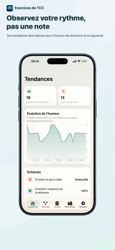Exercices de TCC screenshot 5 of 7