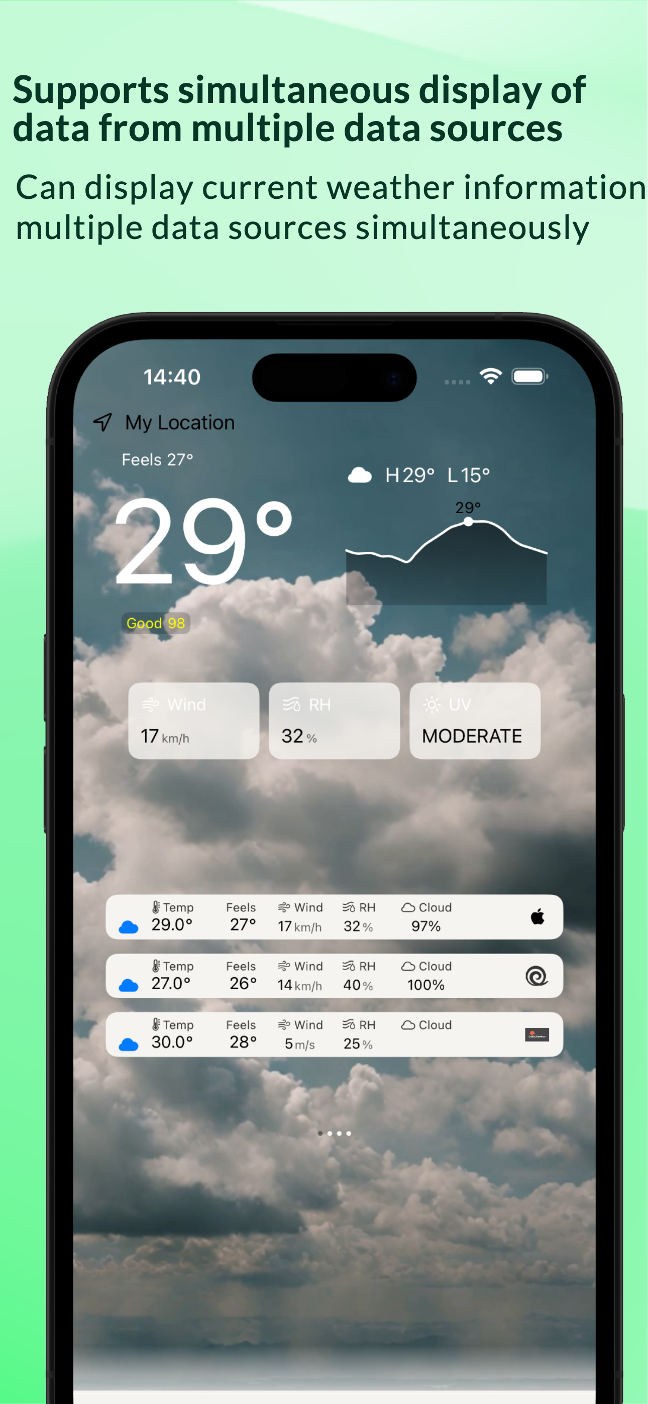 ZT Weather screenshot 7