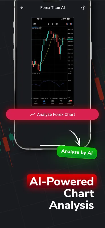 Forex Titan screenshot 2 of 6