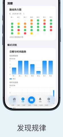 DriveSafe：雾与雪 screenshot