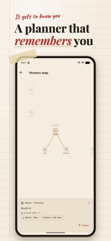 Spiralday: AI Planner & Diary Screenshot 4 of 6