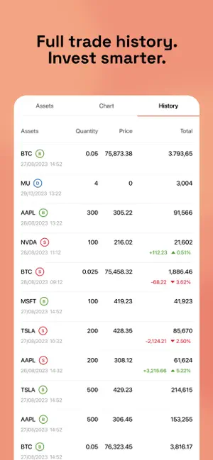 Investea: Portfolio Tracker screenshot 4