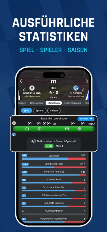M Scores - Fussball Ergebnisse screenshot 3 of 9