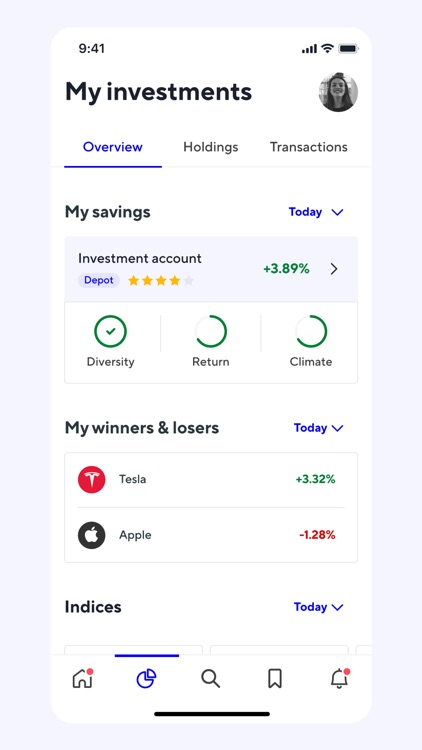 ii Community - Social Trading