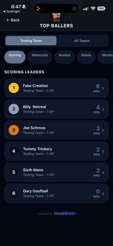 Hoop Stats Pro screenshot