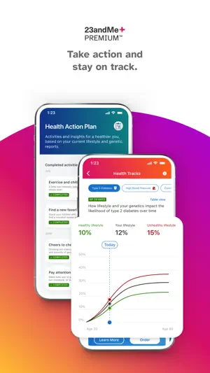 23andMe - DNA Testing screenshot 6