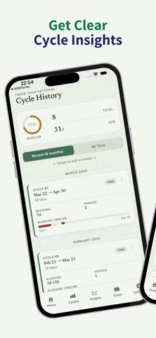 Islamic Menstrual Tracker Screenshot 2 of 8
