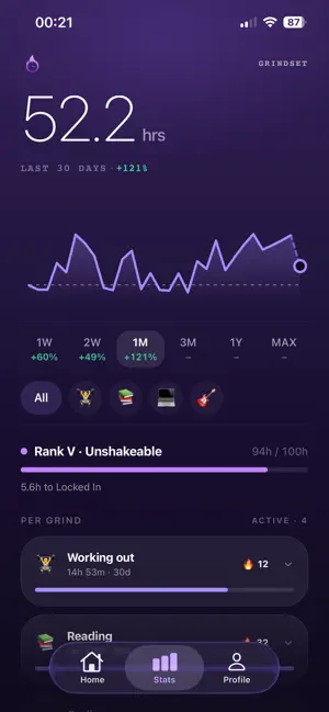 Grindset: Focus Timer screenshot 3