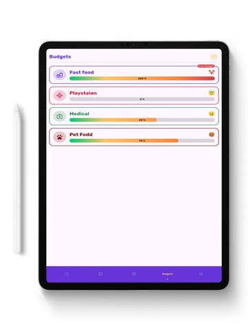 Flosy Fen - Expense Tracker iPad screenshot