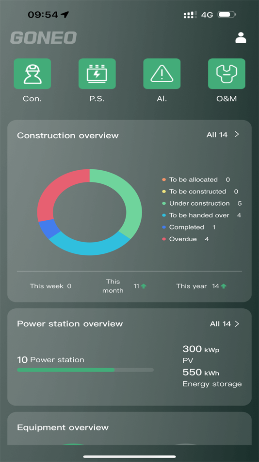 #1. Goneo Business (iOS) By: 公牛集团