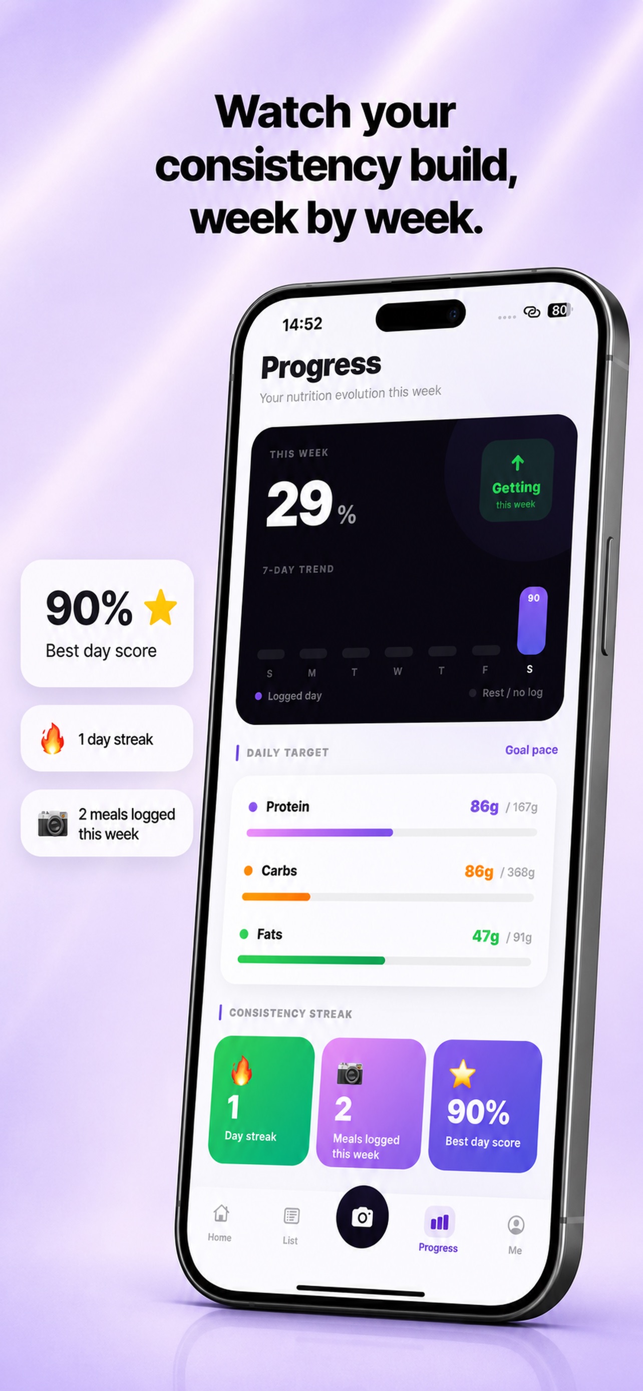 Screenshot 7 of Fridgym AI: Post-Workout Meals