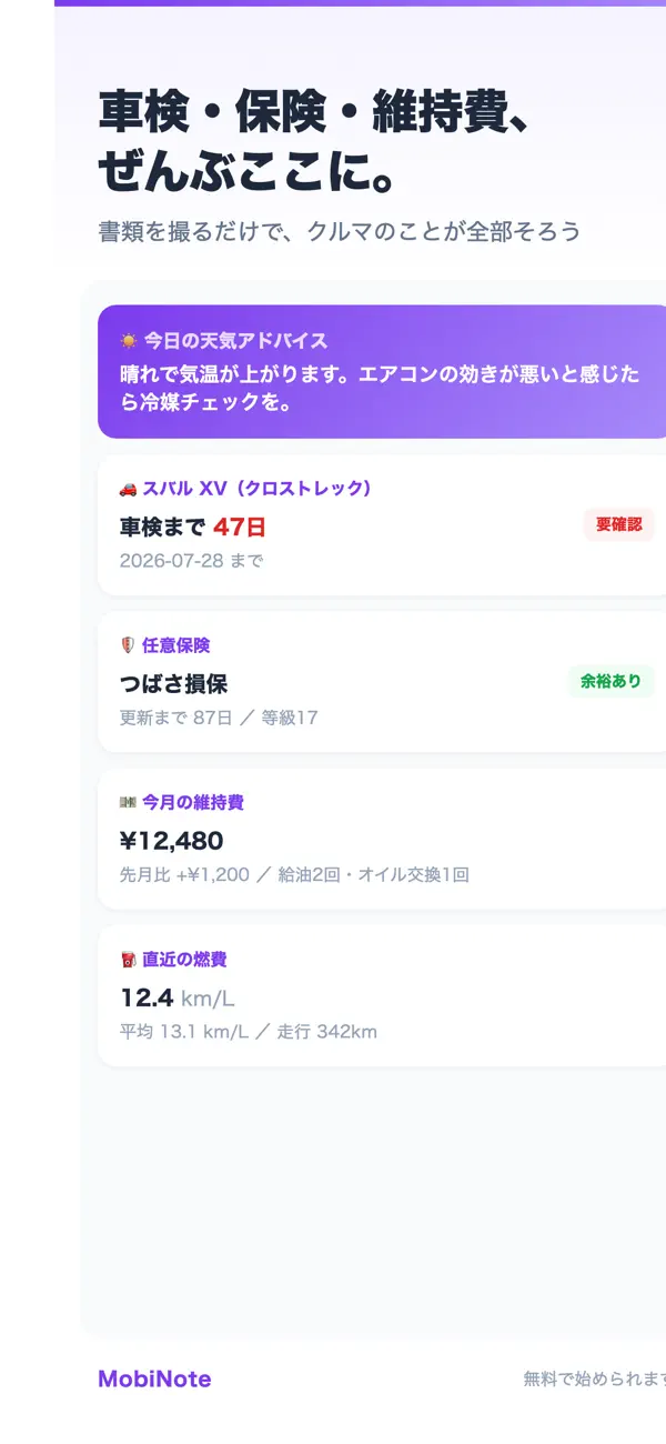 Screenshot #1 pour MobiNote モビノート｜維持費・燃費・車検管理