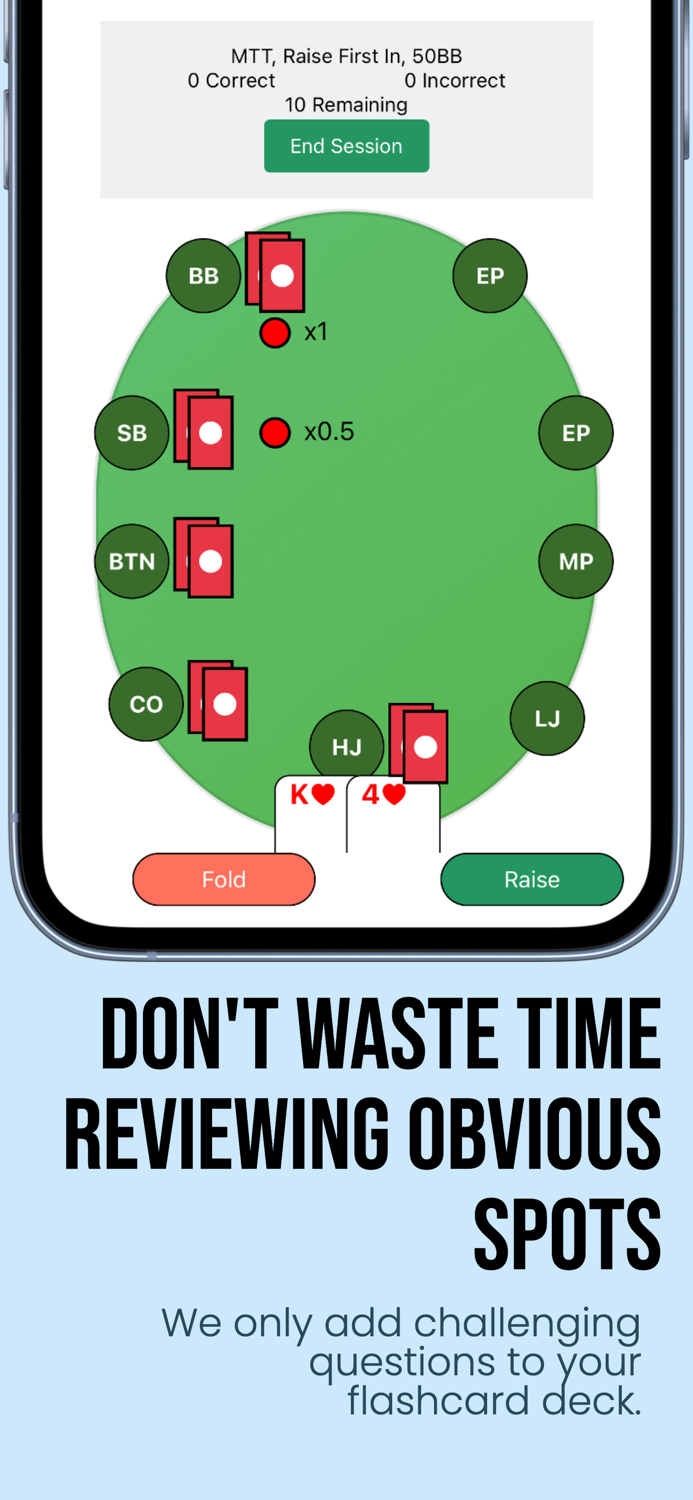 Live Poker Theory GTO Preflop