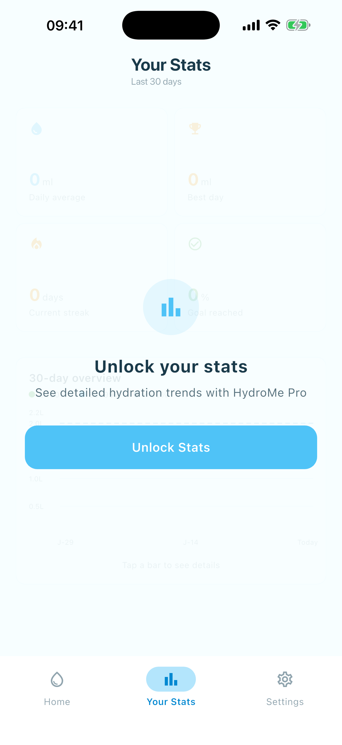 HydroMe — Water Tracker