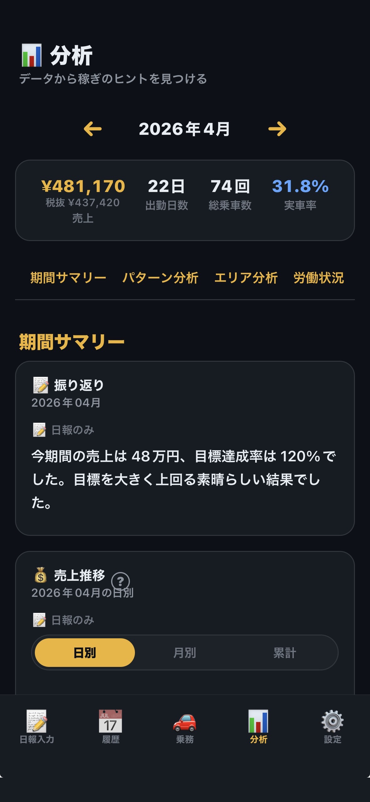 タクろぐ screenshot 4