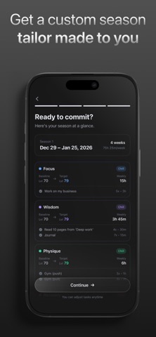 CTRL - Self Improvement OS Screenshot 3 of 7