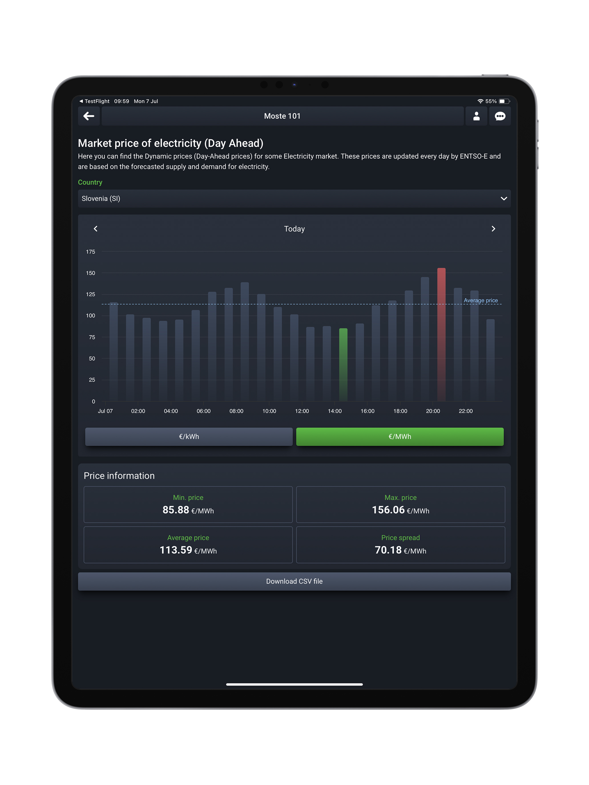 Smart Grid Connect