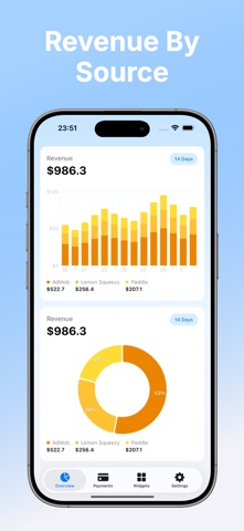 RevenueHub: App Revenue screenshot
