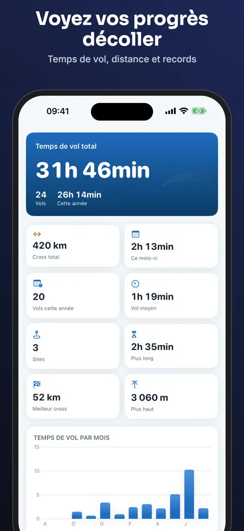 XC Log sur iPhone : capture d’écran 4 sur 6