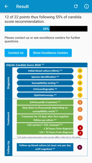 EQUAL Score Candida screenshot 3
