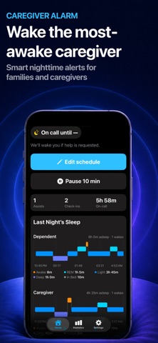 MostAwake: Caregiver Alarm iPhone screenshot