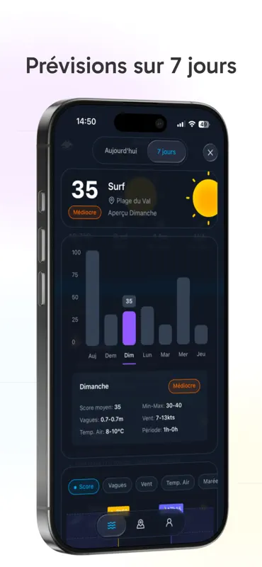 Mantaradar · Météo Nautique screenshot 4 of 6